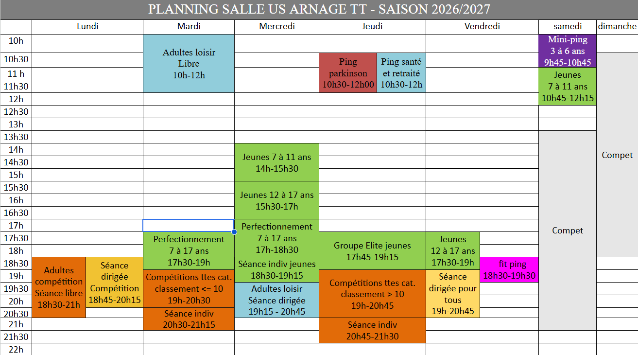 planning