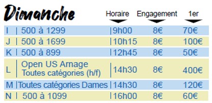 Dimanche